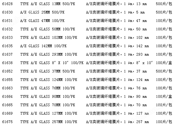 61633-颇尔A/E型玻璃纤维膜片孔径1.0um