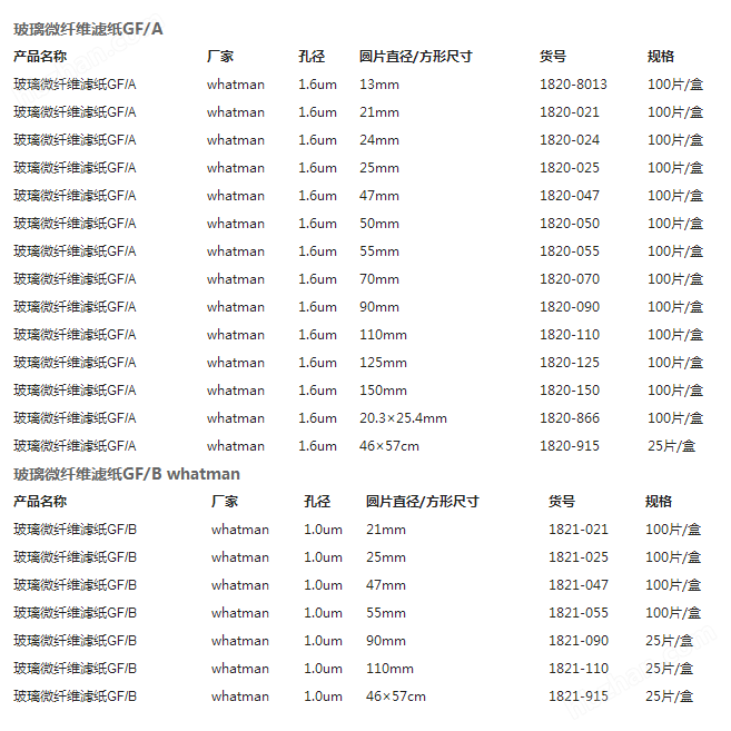 1820-021-Whatman无黏合剂玻璃微纤维滤纸 滤膜