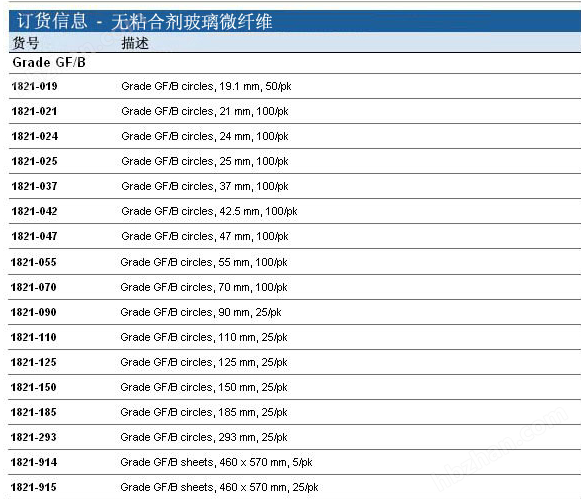 1821-025-GE whatman GF/B无黏合剂玻璃纤维滤纸