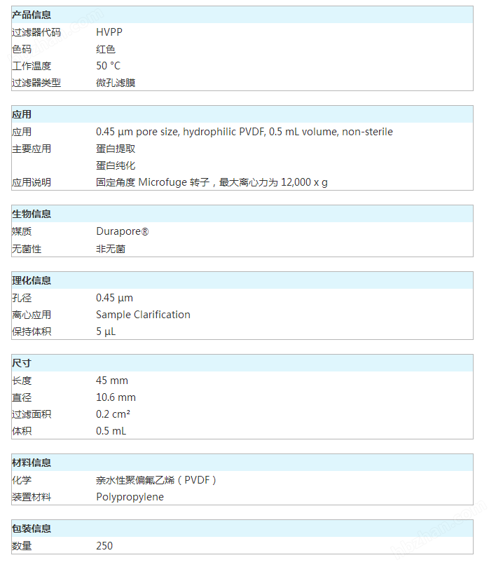 UFC30HVNB-Merck Millipore 超滤离心管0.45um