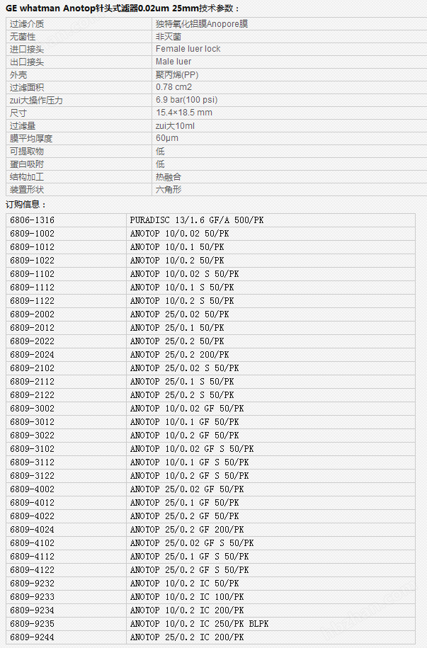 6809-2002-WHATMAN0.02um针头式过滤器直径25mm