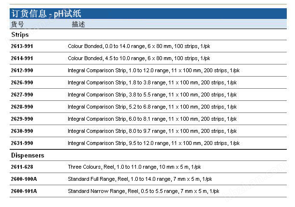 2600-100A-Whatman 盘式PH试纸条PH1-14