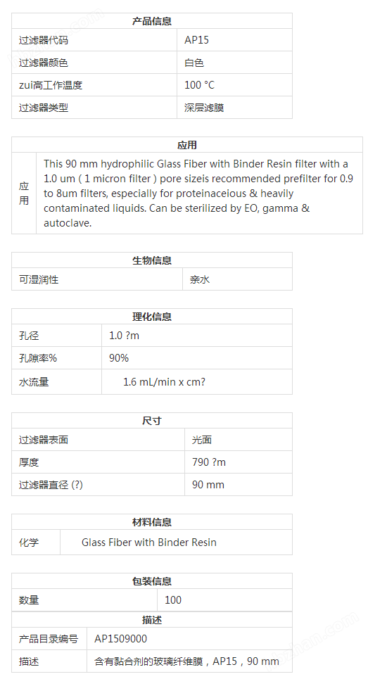 AP1509000-密理博 含黏合性树脂玻璃纤维滤膜90mm直径