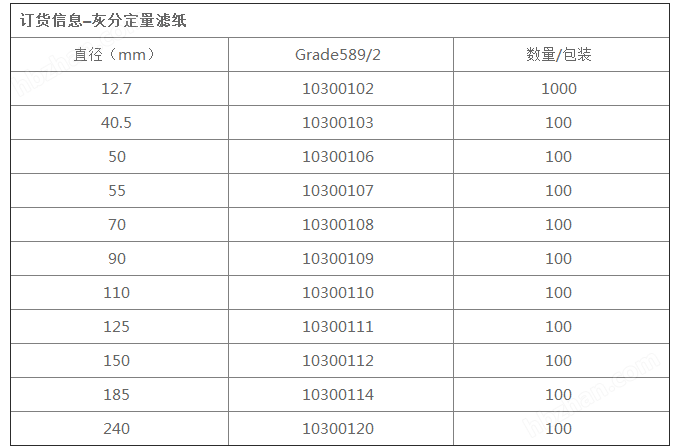 10300103-英国whatman白緞滤纸 Grade589/2定量滤纸