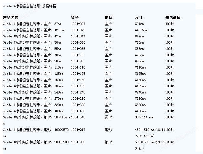 1004-917-英国Whatman 4号矩形定性滤纸