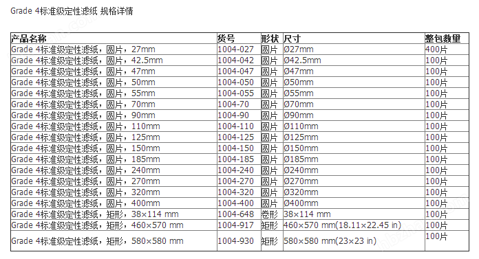 1004-047-whatman4号快速定性滤纸