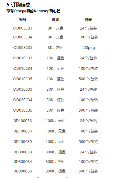 OD100C34-PALL 分子量100KD 超滤离心管