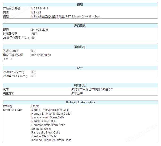 MCEP24H48-默克密理博millipore 悬挂式细胞培养皿