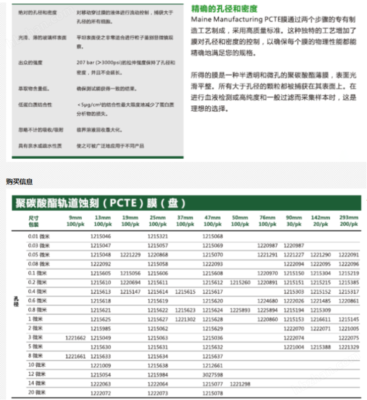 1221302-GVS聚碳酸酯 PCTE滤膜孔径1um