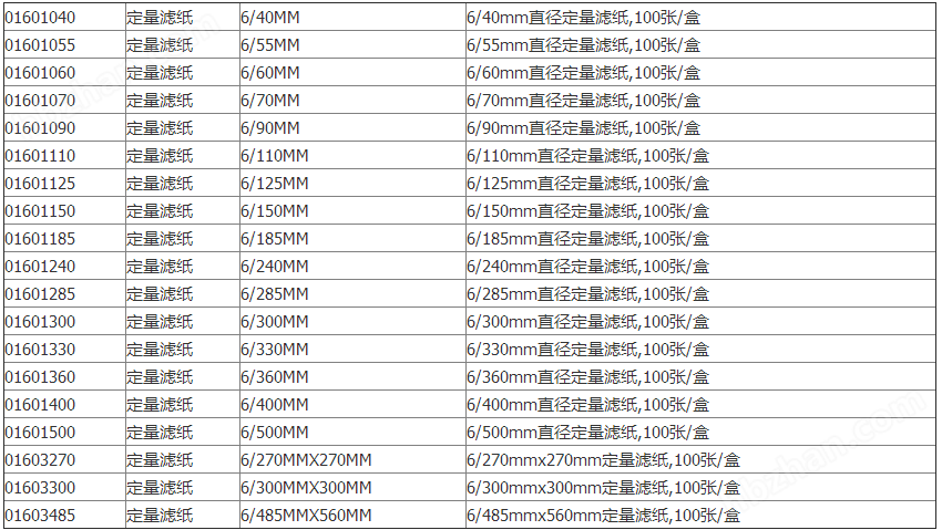 6/110mm-东洋Advantec 6号定量滤纸