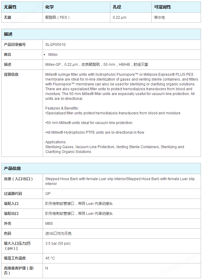 SLGP05010-默克Millipore聚醚砜无菌过滤器孔径0.22um