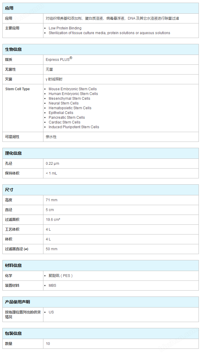 SLGP05010-默克Millipore聚醚砜无菌过滤器孔径0.22um