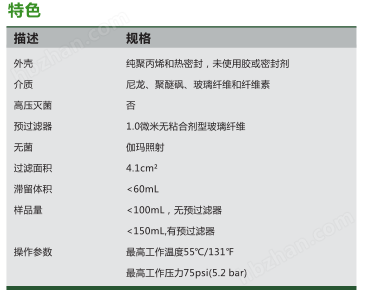 1222388/1215190-GVS代理玻璃纤维滤器25mm针头式过滤器