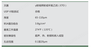 3035669-GVS代理醋酸纤维素（CA）过滤膜10um孔径