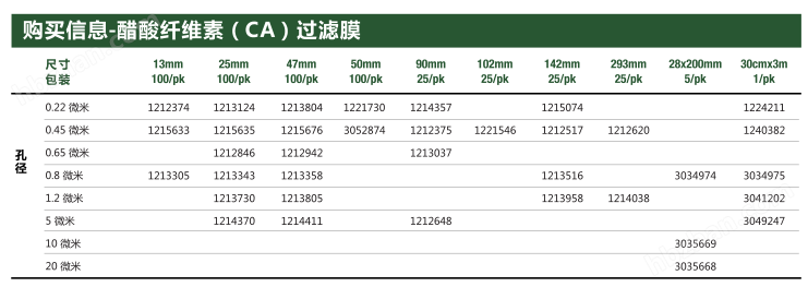 3035669-GVS代理醋酸纤维素（CA）过滤膜10um孔径