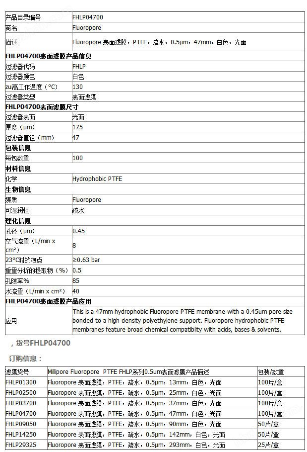 FHLP04700-默克密理博 PTFE疏水聚四氟乙烯表面滤膜