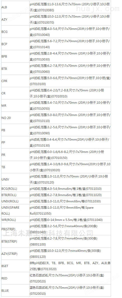 07010110-日本东洋酸碱PH试纸 PH范围5.0-8.0