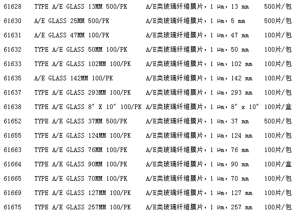 61663-颇尔PALL A/E型玻璃纤维滤膜片76mm直径