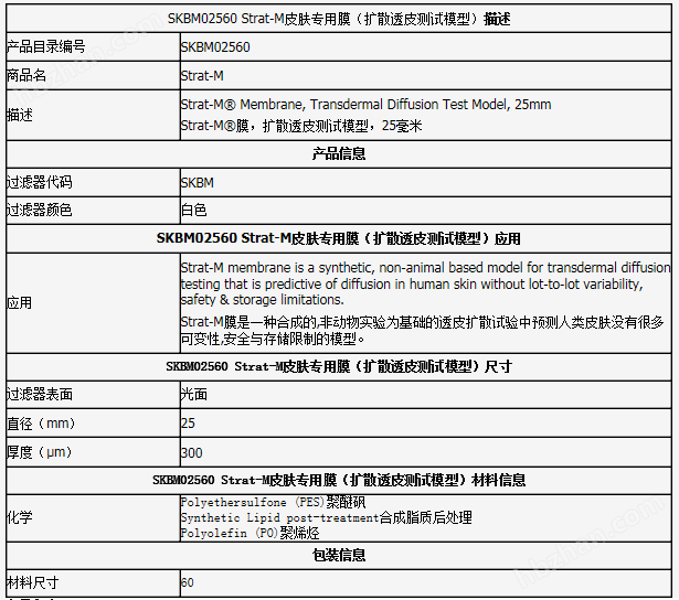 SKBM02560-默克密理博Strat-M皮肤膜