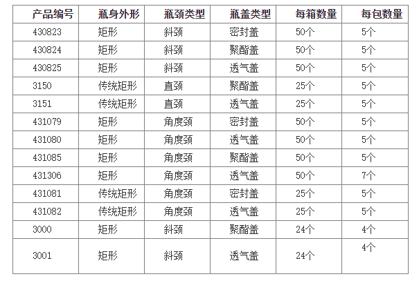 430825-美国康宁150cm斜颈 矩形细胞培养瓶