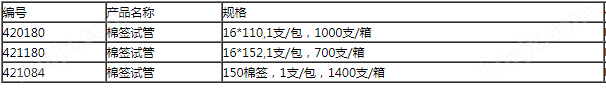 421180-德国Greiner葛莱娜16*152拭子 管