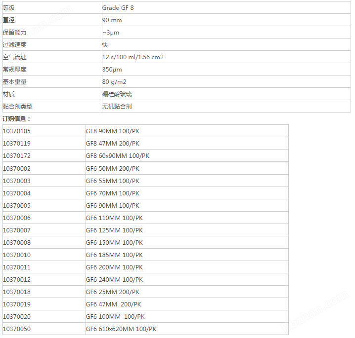 10370172-沃特曼GF8含无机粘合剂玻璃纤维滤纸