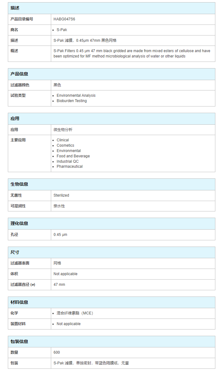 HABG047S6-美国密理博带蓝色隔膜纸S-Pak滤膜