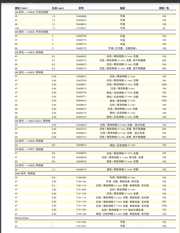 10400921混合纤维素ME27 0.8um, 100mm 微孔滤膜