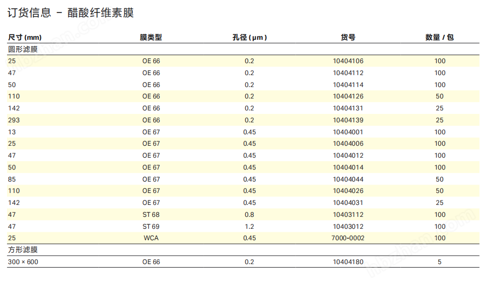 OE 66醋酸纤维素膜10404114   0.2um 50mm 微孔滤膜
