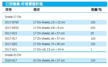 3017-820-英国沃特曼Graede 17Chr层析纸70x90cm