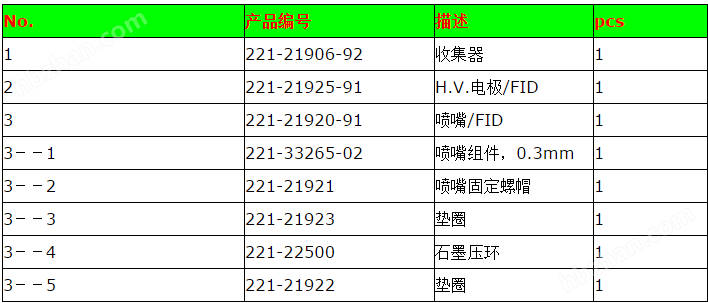 岛津 GC 14A/B 气相FID 喷嘴 色谱柱