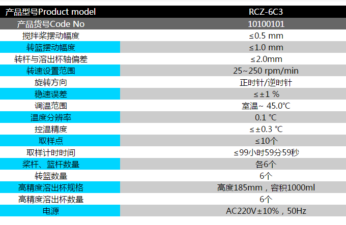 黄海 RCZ-6C3药物溶出度仪 药物检测仪器