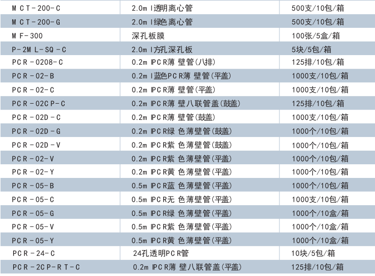 TF-200-L-R-S TF-200-200ul盒装灭菌低吸附带滤芯吸头