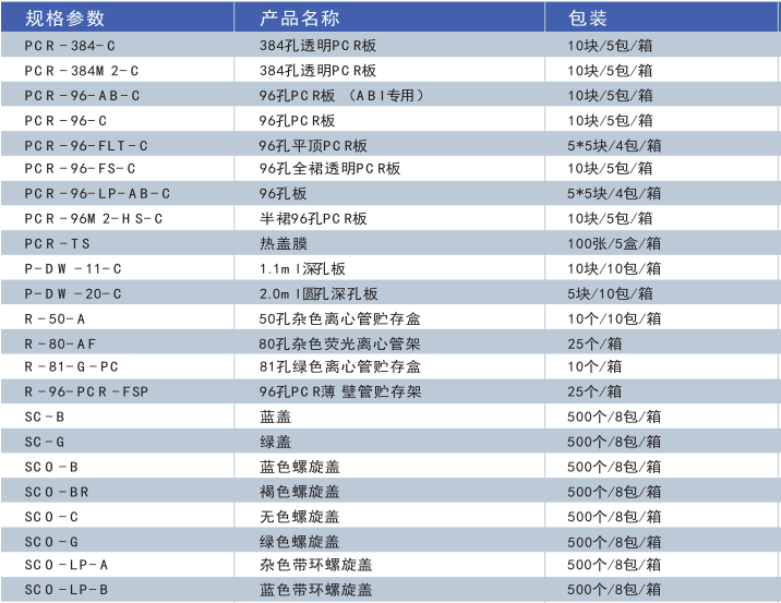 TF-200-L-R-S TF-200-200ul盒装灭菌低吸附带滤芯吸头