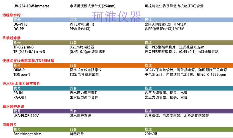 和泰 纯水系统耗材