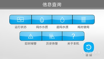 Master Evo-S-和泰Master Evo全触屏大流量纯水/超纯水机