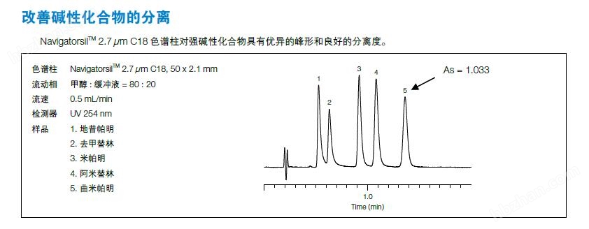 迪马   Navigatorsil（）色谱柱