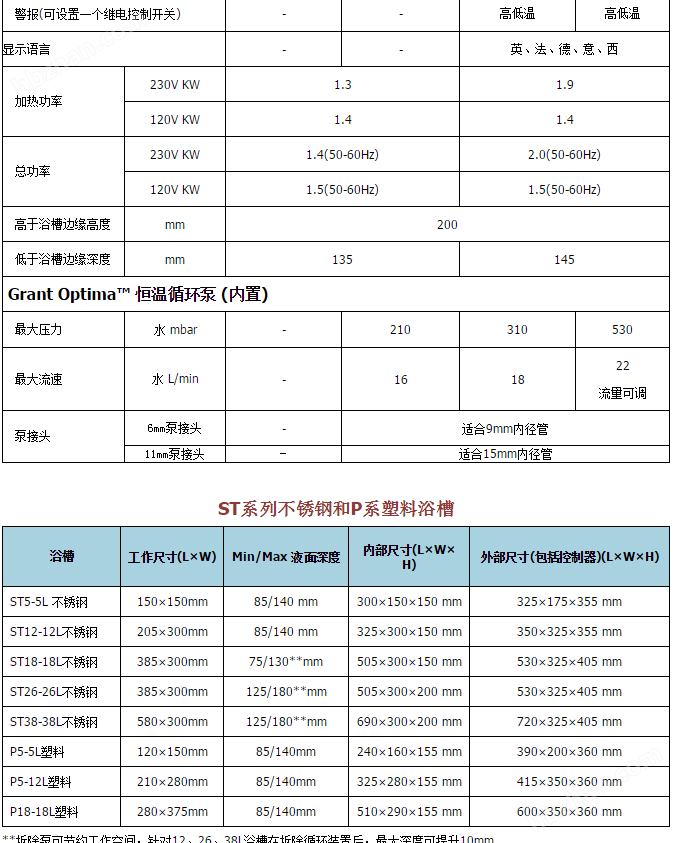 格兰特 加热恒温循环水浴T100系列