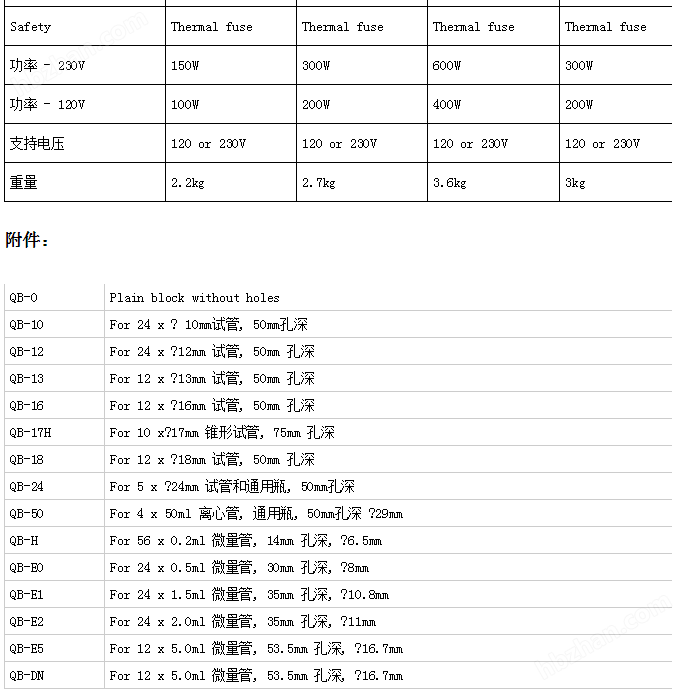 QBH2-格兰特 数字型高性能双模块金属浴恒温器