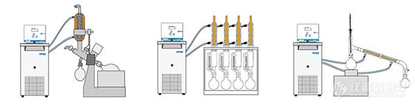 维根斯 WT2加热制冷循环器