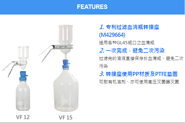 圣斯特Sciencetool  VF12 VF15溶剂过滤器