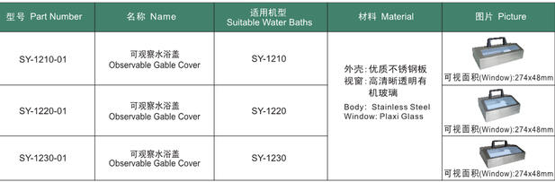 SY-1210 SY-1220 SY-1230-精骐Crystal  SafeTemp恒温水浴系列