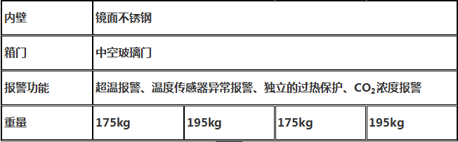 PYC-16 PYC-30-精骐Crystal 电热恒温培养箱PY-16 PY-30