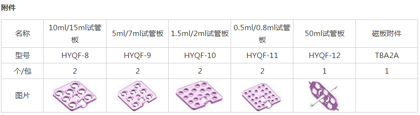 原HYQ-2231-精骐Crystal 管式翻转混合器TR-02U