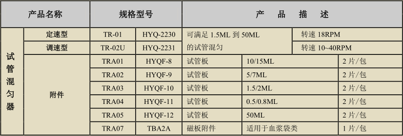 原HYQ-2231-精骐Crystal 管式翻转混合器TR-02U