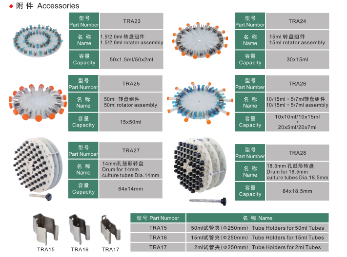 精骐Crystal TR-05U大容量试管转盘混匀器