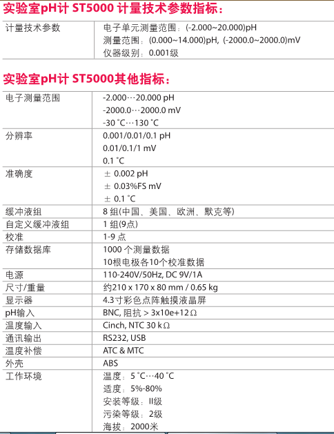 ST5000/B ST5000/F-奥豪斯Ohaus ST5000专业实验室PH计