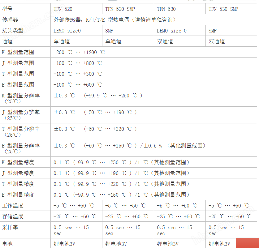 TFN520 TFN520-SMP-维根斯   EBRO TNF温度计TFN530 TFN530-SMP