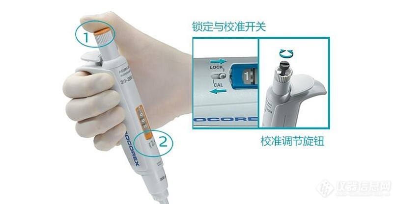 SOCOREX 826精密微量移液器