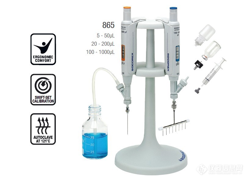 SOCOREX  865连续微量分液器